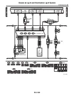 Предварительный просмотр 3528 страницы Subaru 2009 IMPREZA Service Manual