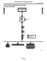 Предварительный просмотр 3570 страницы Subaru 2009 IMPREZA Service Manual