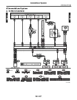 Предварительный просмотр 3576 страницы Subaru 2009 IMPREZA Service Manual