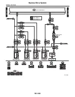 Предварительный просмотр 3579 страницы Subaru 2009 IMPREZA Service Manual