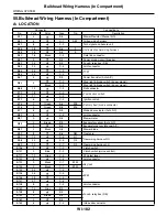 Предварительный просмотр 3601 страницы Subaru 2009 IMPREZA Service Manual