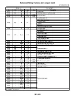 Предварительный просмотр 3602 страницы Subaru 2009 IMPREZA Service Manual