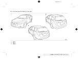 Предварительный просмотр 2 страницы Subaru 2011 Outback Owner'S Manual