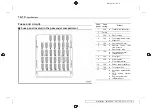 Предварительный просмотр 545 страницы Subaru 2011 Tribeca Owner'S Manual