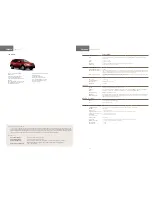 Предварительный просмотр 12 страницы Subaru 2013 TRibeca Brochure & Specs