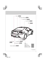 Предварительный просмотр 7 страницы Subaru 2015 BRZ Owner'S Manual