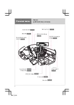 Предварительный просмотр 8 страницы Subaru 2015 BRZ Owner'S Manual