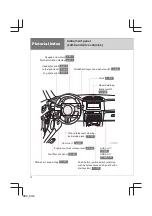 Предварительный просмотр 12 страницы Subaru 2015 BRZ Owner'S Manual