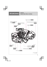 Предварительный просмотр 15 страницы Subaru 2015 BRZ Owner'S Manual