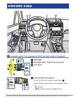 Предварительный просмотр 6 страницы Subaru 2015 Impreza Quick Reference Manual