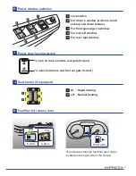 Предварительный просмотр 9 страницы Subaru 2015 Impreza Quick Reference Manual