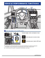 Предварительный просмотр 11 страницы Subaru 2015 Impreza Quick Reference Manual