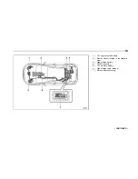 Предварительный просмотр 19 страницы Subaru 2015 XV Crosstrek Owner'S Manual