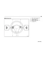 Предварительный просмотр 31 страницы Subaru 2015 XV Crosstrek Owner'S Manual