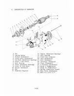 Предварительный просмотр 192 страницы Subaru 360 Custom Service Manual