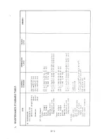 Предварительный просмотр 189 страницы Subaru 360 Truck Body Section Manual