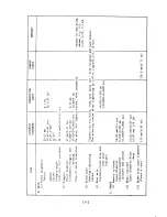 Предварительный просмотр 190 страницы Subaru 360 Truck Body Section Manual