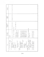 Предварительный просмотр 192 страницы Subaru 360 Truck Body Section Manual