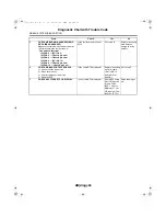 Предварительный просмотр 129 страницы Subaru B9 TRIBECA WX 2007 Manual