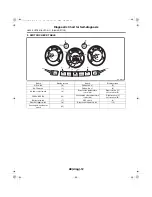 Предварительный просмотр 451 страницы Subaru B9 TRIBECA WX 2007 Manual