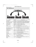 Предварительный просмотр 788 страницы Subaru B9 TRIBECA WX 2007 Manual