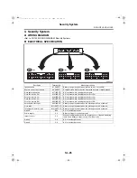 Предварительный просмотр 801 страницы Subaru B9 TRIBECA WX 2007 Manual