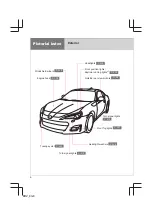 Предварительный просмотр 8 страницы Subaru BRZ 2021 Manual