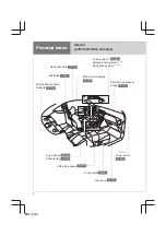 Предварительный просмотр 10 страницы Subaru BRZ 2021 Manual