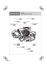 Предварительный просмотр 8 страницы Subaru BRZ2017 Owner'S Manual