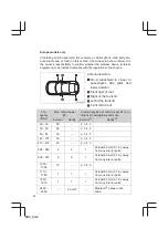 Предварительный просмотр 26 страницы Subaru BRZ2017 Owner'S Manual