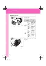 Предварительный просмотр 468 страницы Subaru BRZ2017 Owner'S Manual