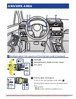 Preview for 6 page of Subaru Crosstrek 2016 Quick Reference Manual