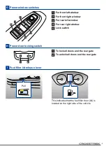 Предварительный просмотр 9 страницы Subaru CROSSTREK 2020 Quick Reference Manual