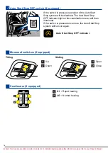 Предварительный просмотр 16 страницы Subaru CROSSTREK 2020 Quick Reference Manual