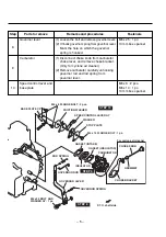 Предварительный просмотр 7 страницы Subaru EH09-2D Service Manual