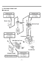 Предварительный просмотр 15 страницы Subaru EH09-2D Service Manual