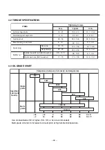 Предварительный просмотр 46 страницы Subaru EH09-2D Service Manual