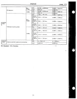 Предварительный просмотр 52 страницы Subaru EJ22 Repair Manual