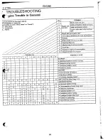 Предварительный просмотр 107 страницы Subaru EJ22 Repair Manual