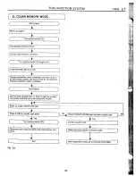 Предварительный просмотр 188 страницы Subaru EJ22 Repair Manual