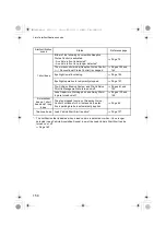 Предварительный просмотр 154 страницы Subaru EyeSight Owner'S Manual