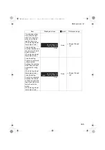 Предварительный просмотр 165 страницы Subaru EyeSight Owner'S Manual