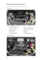 Предварительный просмотр 30 страницы Subaru Forester 2017 Quick Reference Manual