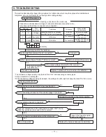 Предварительный просмотр 11 страницы Subaru Forester AC 110V Power Outlet Installation Instructions Manual