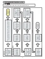 Предварительный просмотр 16 страницы Subaru H001SSG800 Installation Manual