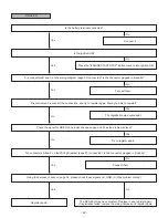 Предварительный просмотр 22 страницы Subaru H001SSG800 Installation Manual