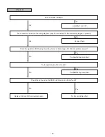 Предварительный просмотр 23 страницы Subaru H001SSG800 Installation Manual