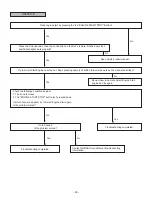 Предварительный просмотр 26 страницы Subaru H001SSG800 Installation Manual