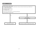 Предварительный просмотр 27 страницы Subaru H001SSG800 Installation Manual