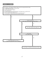 Предварительный просмотр 28 страницы Subaru H001SSG800 Installation Manual